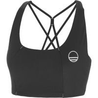 0870/onyx